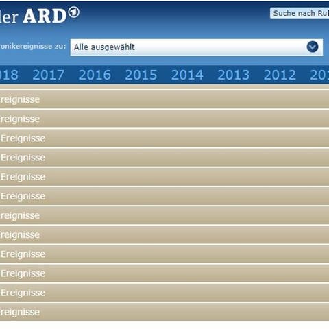 Chronik der ARD Screenshot (Foto: ard-foto s1, SWR)