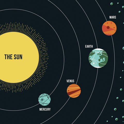 Diagramm des Sonnensystems (Foto: imago images, IMAGO / Ikon Images)