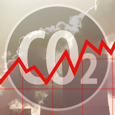 Anstieg der CO2-Emissionen Ansteigender, dargestellt als Graph vor rauchenden Fabriken: CO2 verhindert, dass Wärmestrahlen die Erde Richtung Weltraum verlassen. Dadurch erwärmt sich das Klima, obwohl der CO2-Gehalt in der Atmosphäre mit 0,04 Prozent scheinbar gering ist. (Foto: IMAGO, IMAGO / IlluPics)