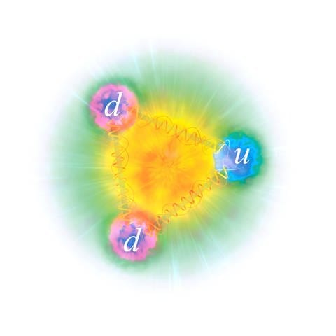 Elementarteilchen sind die kleinsten, unteilbaren Bausteine von allem, was existiert. In der modernen Teilchenphysik sind das Quarks, Leptonen und Bosonen. Bei "Raumschiff Enterprise" stellen Replikatoren Nahrung aus Elementarteilchen her. (Foto: IMAGO, IMAGO / Science Photo Library)