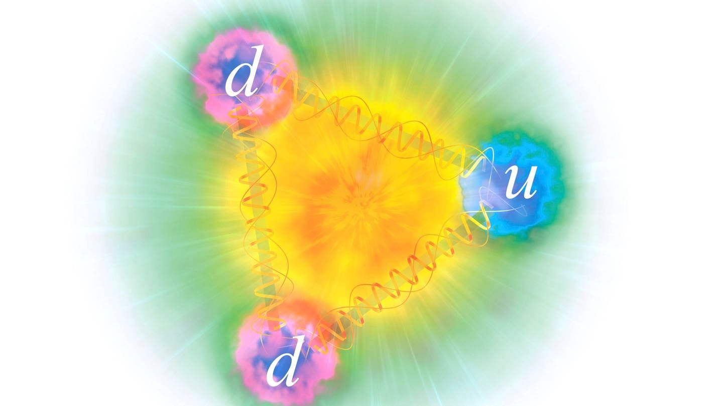 Elementarteilchen sind die kleinsten, unteilbaren Bausteine von allem, was existiert. In der modernen Teilchenphysik sind das Quarks, Leptonen und Bosonen. Bei 
