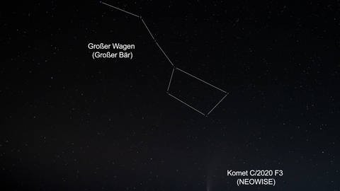 Der Komet Neowise findet sich am nördlichen Nachthimml unterhalb des Sternbildes "Großer Wagen". (Foto: IMAGO, imago images/HMB-Media)