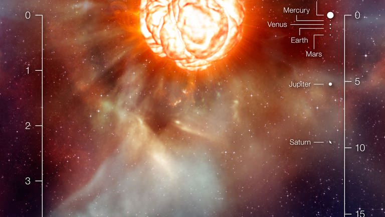Wird Beteigeuze bald zur Supernova? (Foto: Pressestelle, NASA)