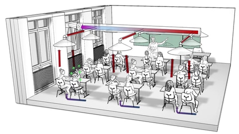 Schematische Darstellung der Abluftanlage in einem Klassenraum. © Andrea Koppenborg