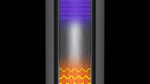 Im Inneren des Aerobuster wird die aerosolhaltige Luft in zwei Schritten sterilisiert: Die eingesogene Luft wird mithilfe eines Heizelements getrocknet (orange) und ultraviolettem UV-C-Licht bestrahlt (pink). (Bild: Institut für Nanotechnologie  KIT) (Foto: Institut für Nanotechnologie / KIT)