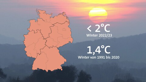 The red colored map of Germany shows the climate forecast of the German Weather Service: A warmer winter is to be expected throughout Germany.  (Photo: SWR, SWR Aktuell BW)