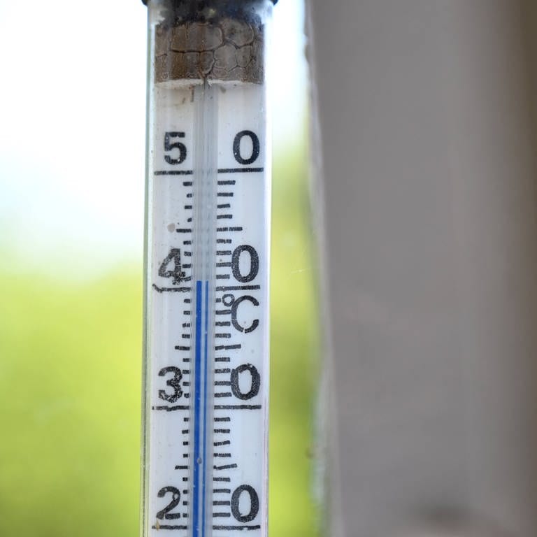 Außenthermometer welches 40 Grad Celsius anzeigt