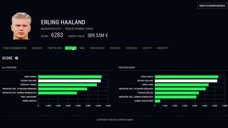 Das Bild zeigt einen Screenshot vom Profil des Spielers Erling Haaland, das von der KI-Scouting-Software Plaier erstellt wurde.