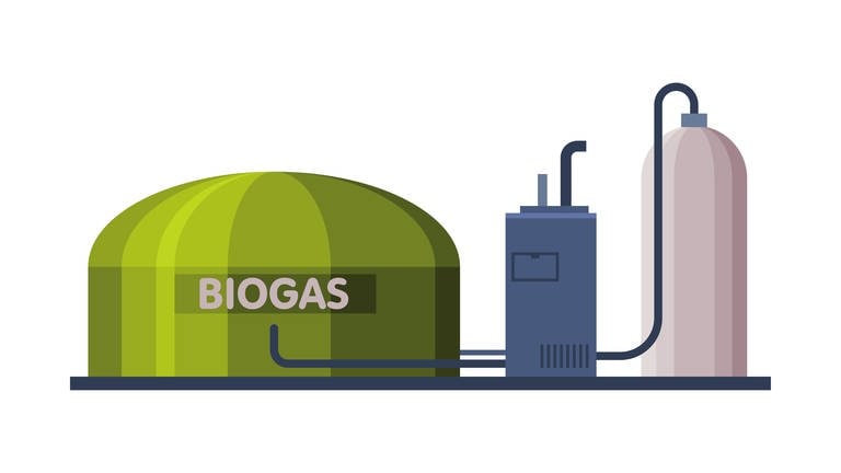 Wieso heizen wir nicht mit Biogas?  (Foto: Colourbox)