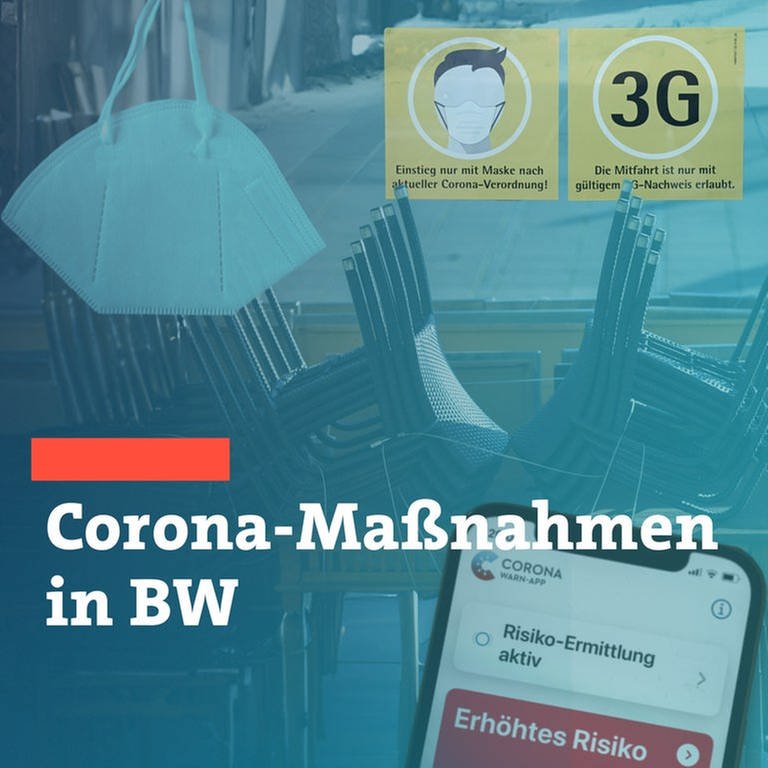 Eine Maske, gestapelte Stühle, die Corona-Warnapp und ein 3G-Aufkleber als Symbol für die Corona-Maßnahmen