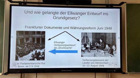 Digitale Erklärtafel zum Ellwanger Kreis im Geschichtsunterricht am Peutinger-Gymnsaium zu 75 Jahre Grundgesetz.