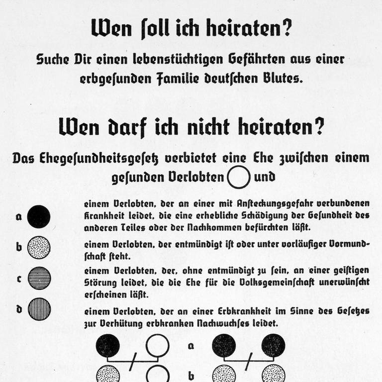 Bildtafel "Wen soll ich heiraten?":  (Foto: picture-alliance / Reportdienste, picture alliance / akg-images | akg-images)